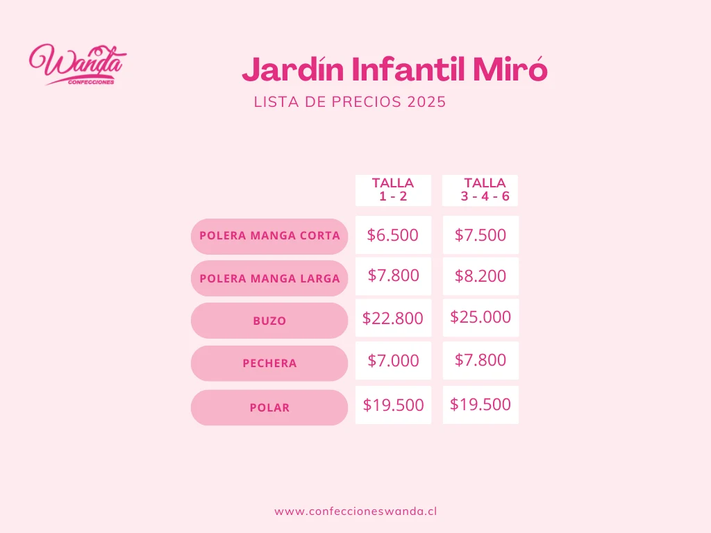 Precios Jardin Miro