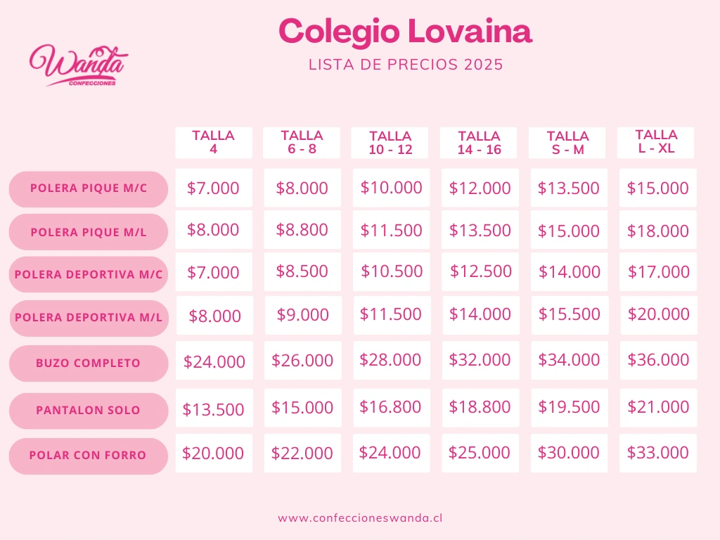 Precio colegio lovaina
